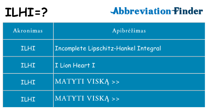 Ką ilhi stovėti