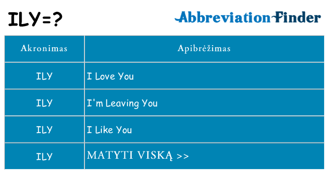 Ką ily stovėti