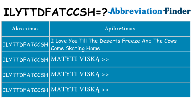 Ką ilyttdfatccsh stovėti