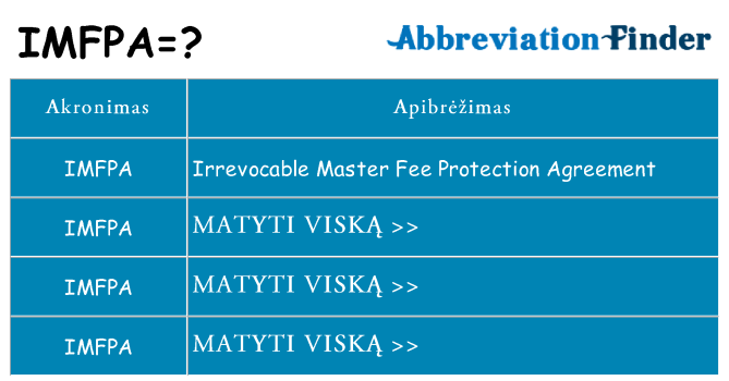 Ką imfpa stovėti