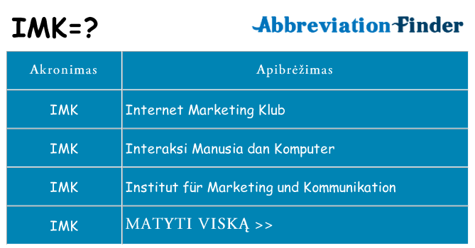 Ką imk stovėti
