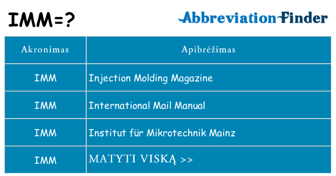 Ką imm stovėti