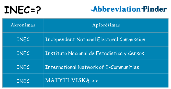 Ką inec stovėti
