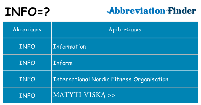 Ką info stovėti