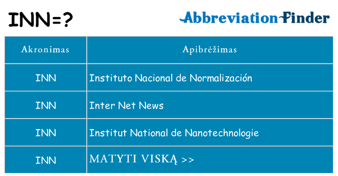 Ką inn stovėti