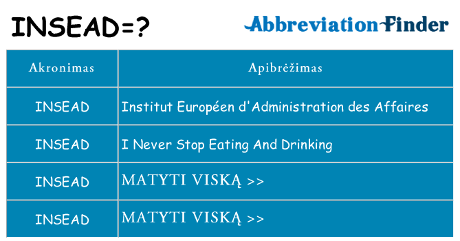 Ką insead stovėti
