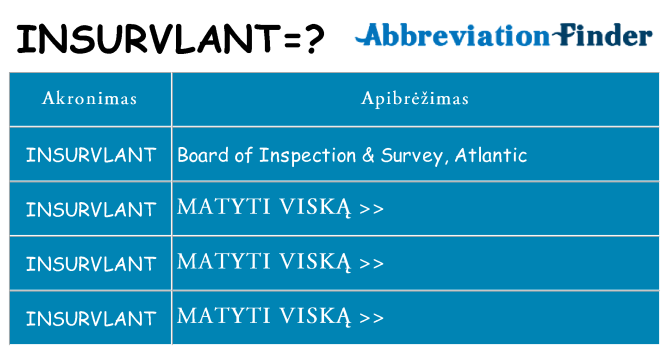 Ką insurvlant stovėti