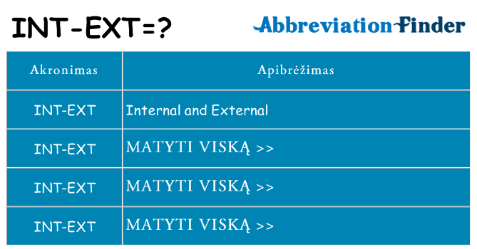 Ką int-ext stovėti