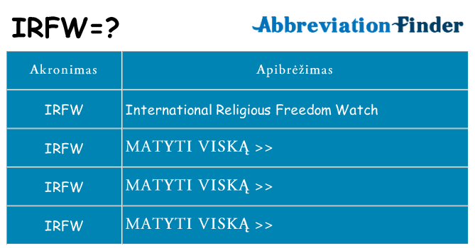 Ką irfw stovėti