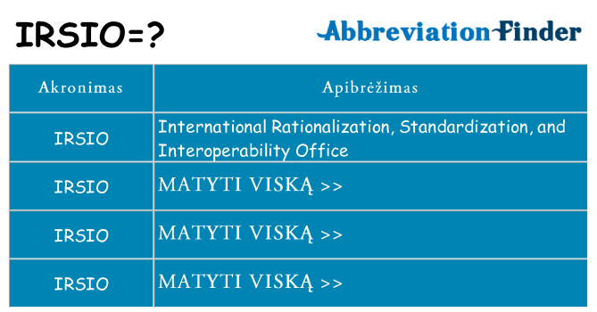 Ką irsio stovėti