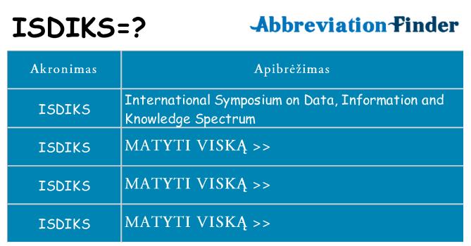 Ką isdiks stovėti