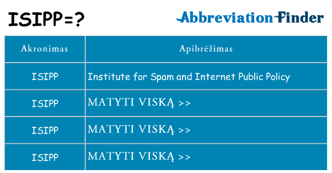 Ką isipp stovėti