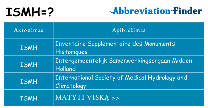 Ką ismh stovėti