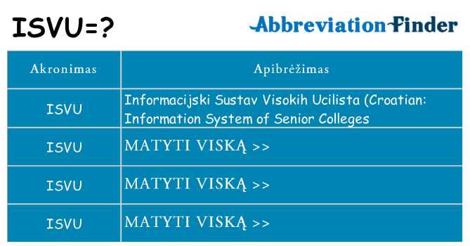 Ką isvu stovėti
