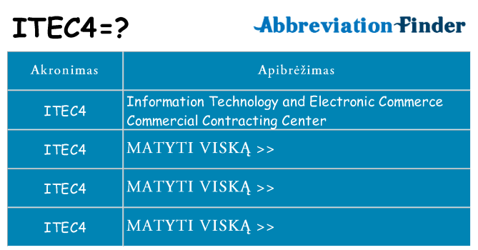 Ką itec4 stovėti