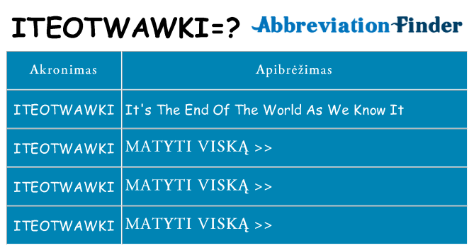 Ką iteotwawki stovėti