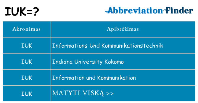 Ką iuk stovėti