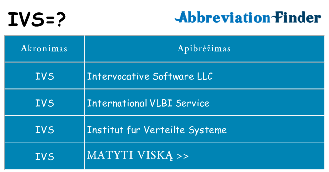 Ką ivs stovėti