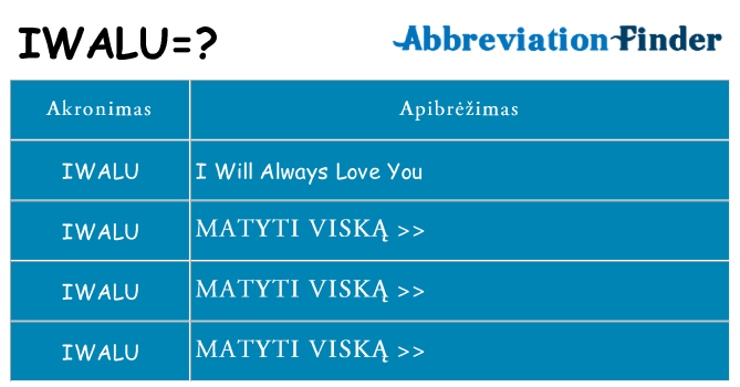 Ką iwalu stovėti