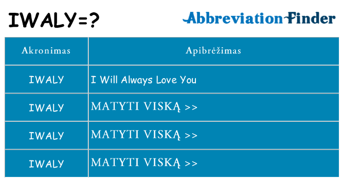 Ką iwaly stovėti