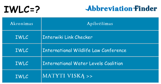 Ką iwlc stovėti