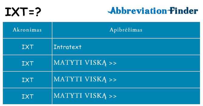 Ką ixt stovėti