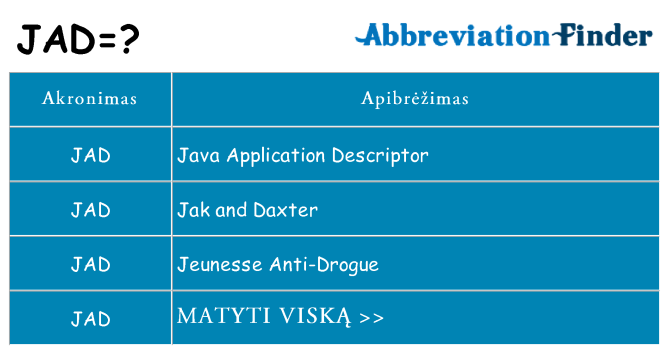 Ką jad stovėti