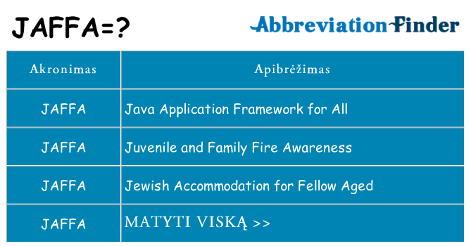 Ką jaffa stovėti