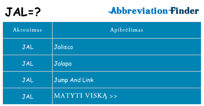 Ką jal stovėti