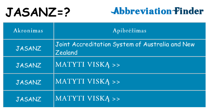 Ką jasanz stovėti