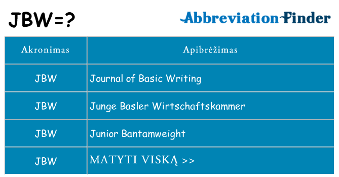 Ką jbw stovėti