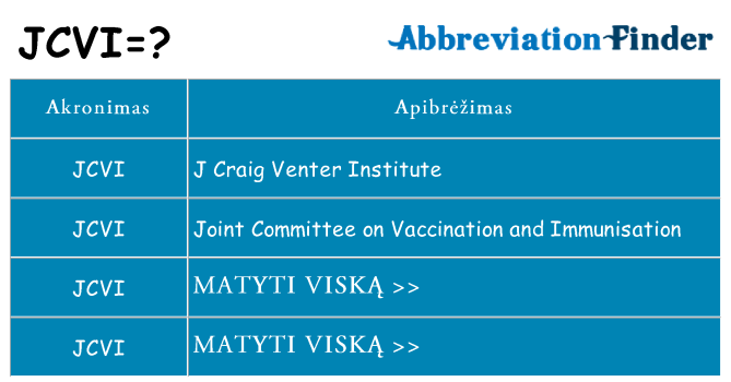 Ką jcvi stovėti