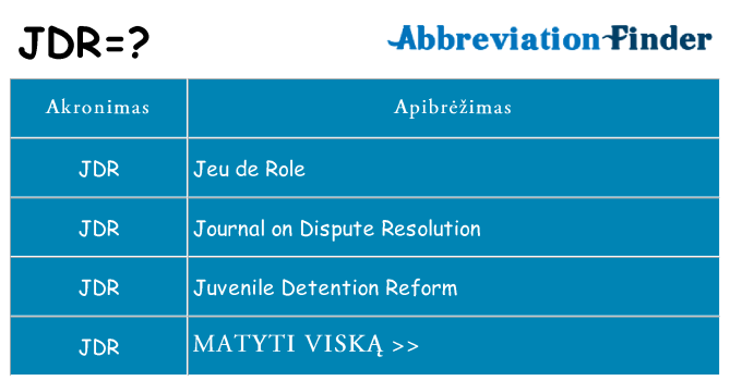 Ką jdr stovėti
