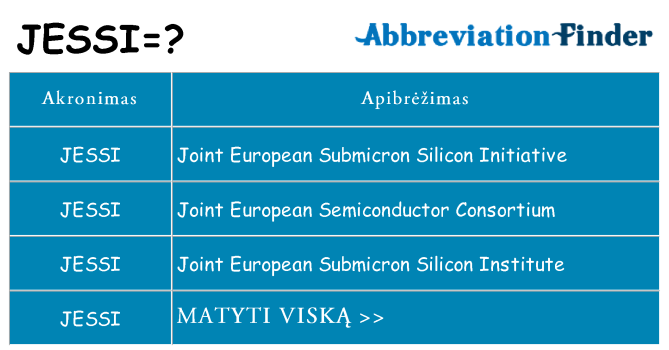Ką jessi stovėti