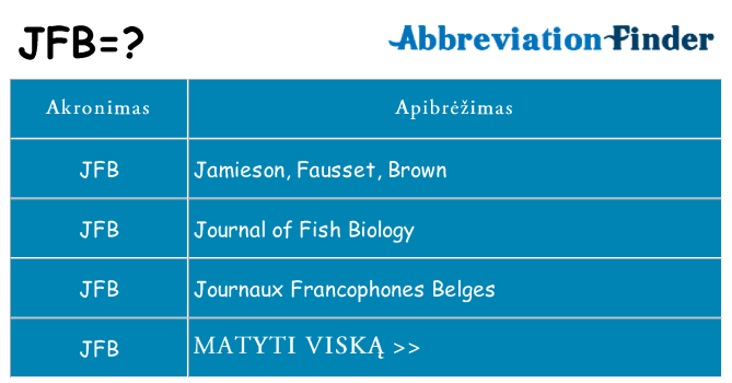 Ką jfb stovėti
