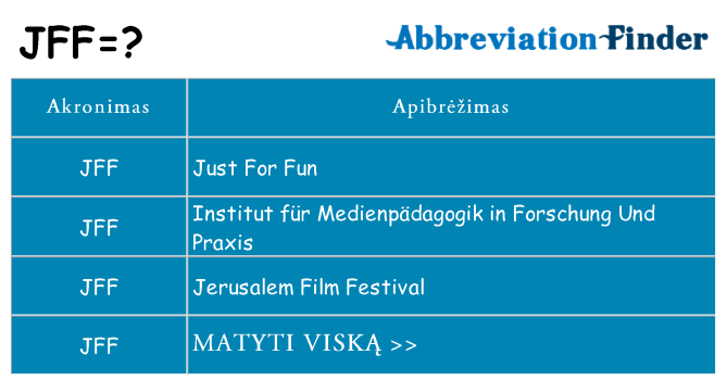 Ką jff stovėti
