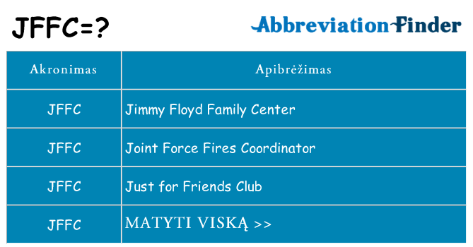 Ką jffc stovėti