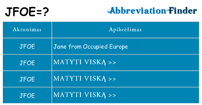 Ką jfoe stovėti
