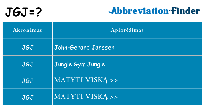 Ką jgj stovėti