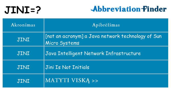 Ką jini stovėti