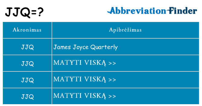 Ką jjq stovėti