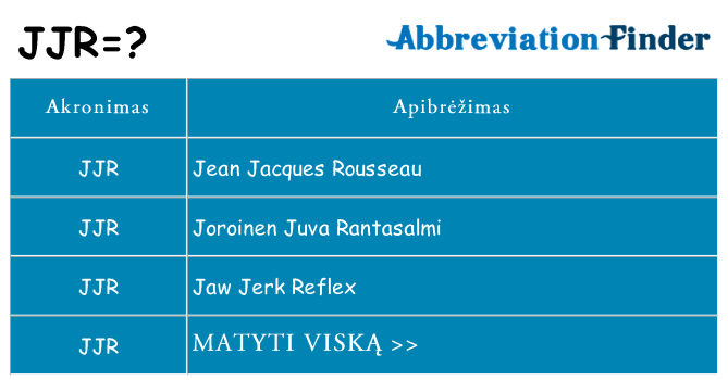 Ką jjr stovėti
