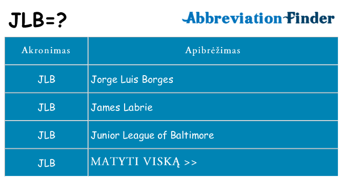 Ką jlb stovėti
