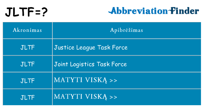 Ką jltf stovėti