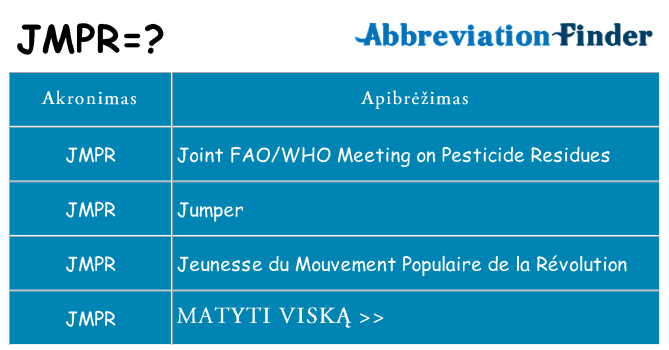Ką jmpr stovėti