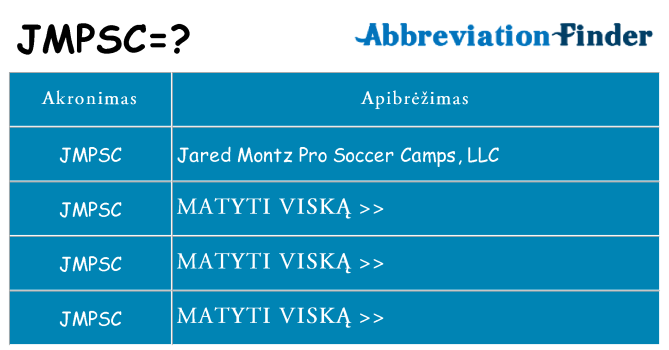 Ką jmpsc stovėti
