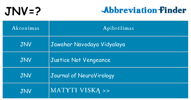 Ką jnv stovėti