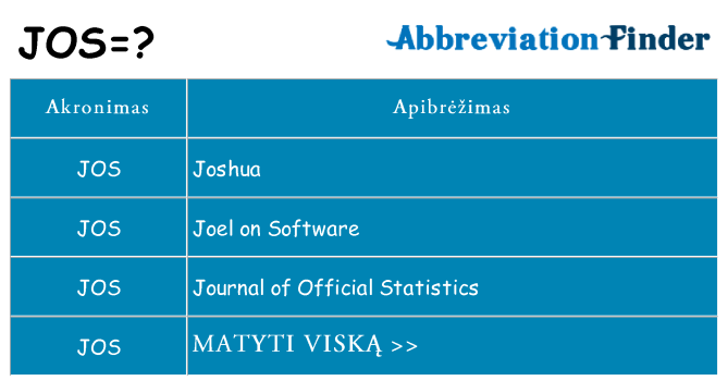 Ką jos stovėti