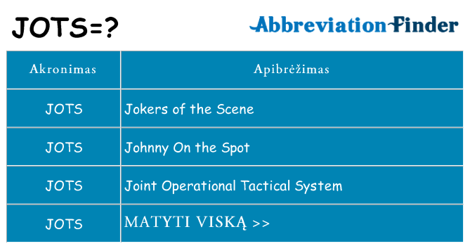 Ką jots stovėti