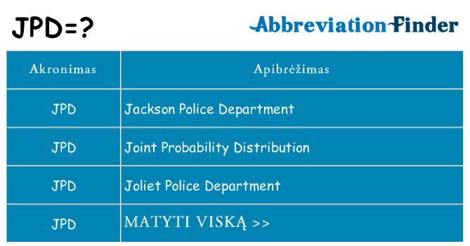Ką jpd stovėti